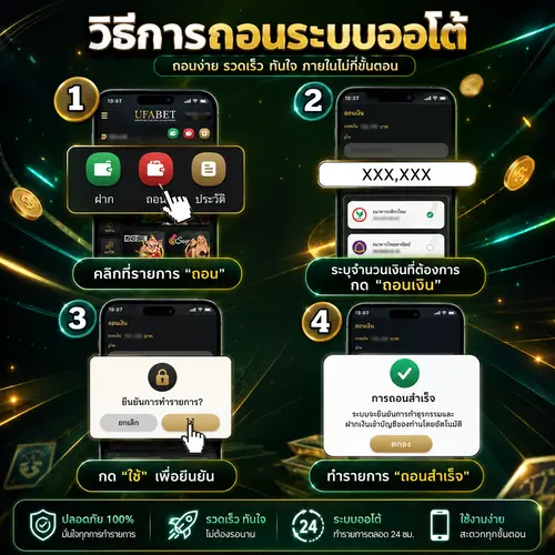 ขั้นตอนการถอนเงิน UFABET168